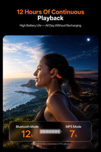 Fones de ouvido Awei Aeroswim S100 (32GB, à prova d'água IP68 para natação)