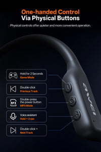 Fones de ouvido Awei Aeroswim S100 (32GB, à prova d'água IP68 para natação)